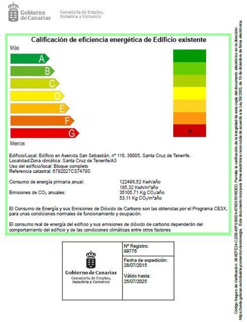 Duplex Centrico, Hasta 6 Personas. Lejlighed Santa Cruz de Tenerife Eksteriør billede